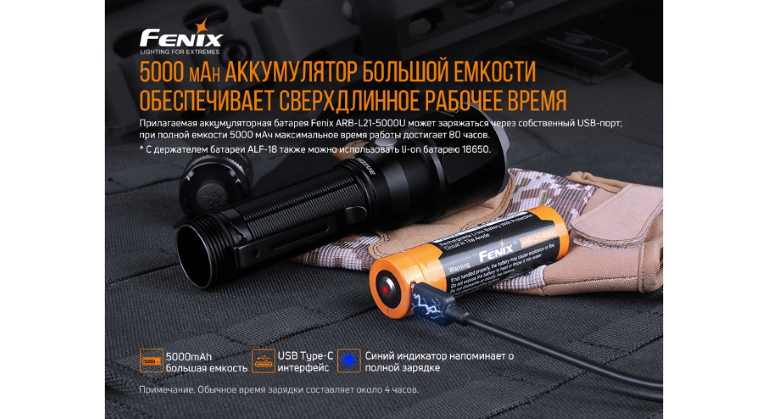 Тактичний ліхтар Fenix TK22 UE